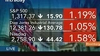 U.S. Stocks Fall on Europe Concern as Commodities Tumble: Video