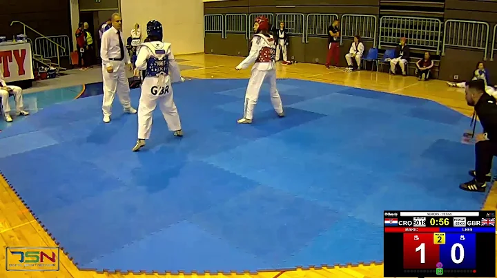 518  Kristina LEES, GBR vs  Dora MARIC, CRO 3 5