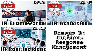 Full CySa+ (CS0-004) Domain 3: Incident Response Management