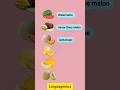 Types Of Melon In English Learnenglish Vocabulary English Types Of Melon In English Learnenglish Vocabulary English