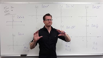 Graphs You Must Know (Precalculus - College Algebra 13)