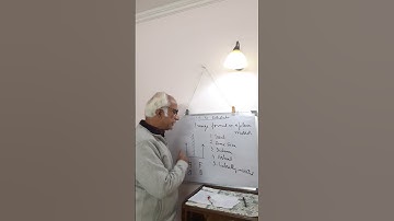 Properties of an image in a plain mirror #class7 #science #light #chapter 15 #plain mirror #image