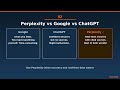 《Perplexity AI: The Complete Beginner's Guide (Better Than Google?)》