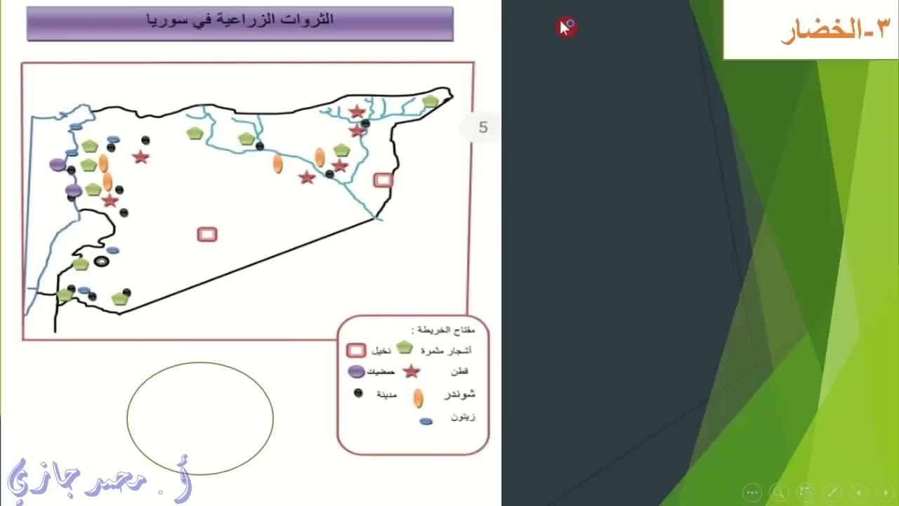 الزراعة في سورية جزء 2