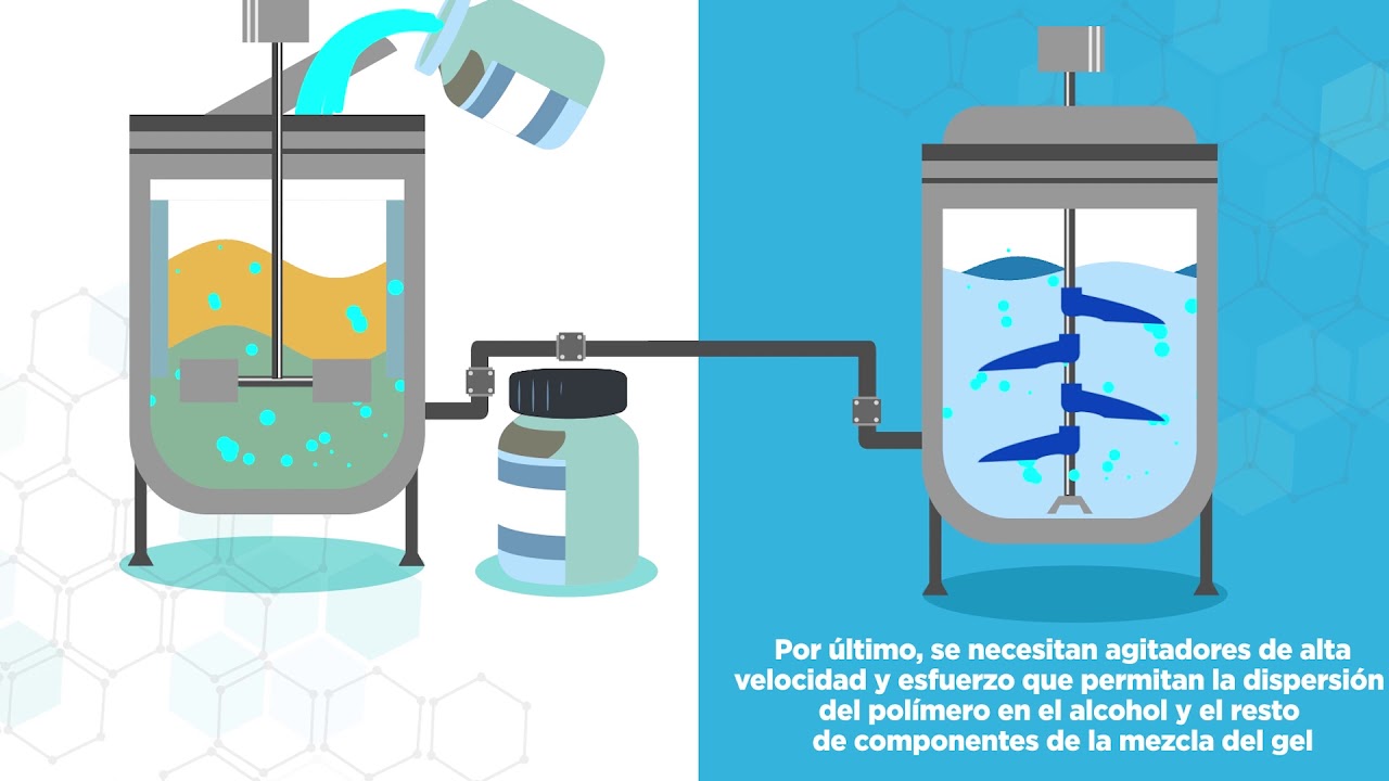 Producción de Alcohol Gel - UVG 2020 - YouTube