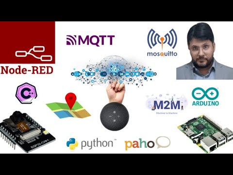 Vídeo: O que é ponte MQTT?