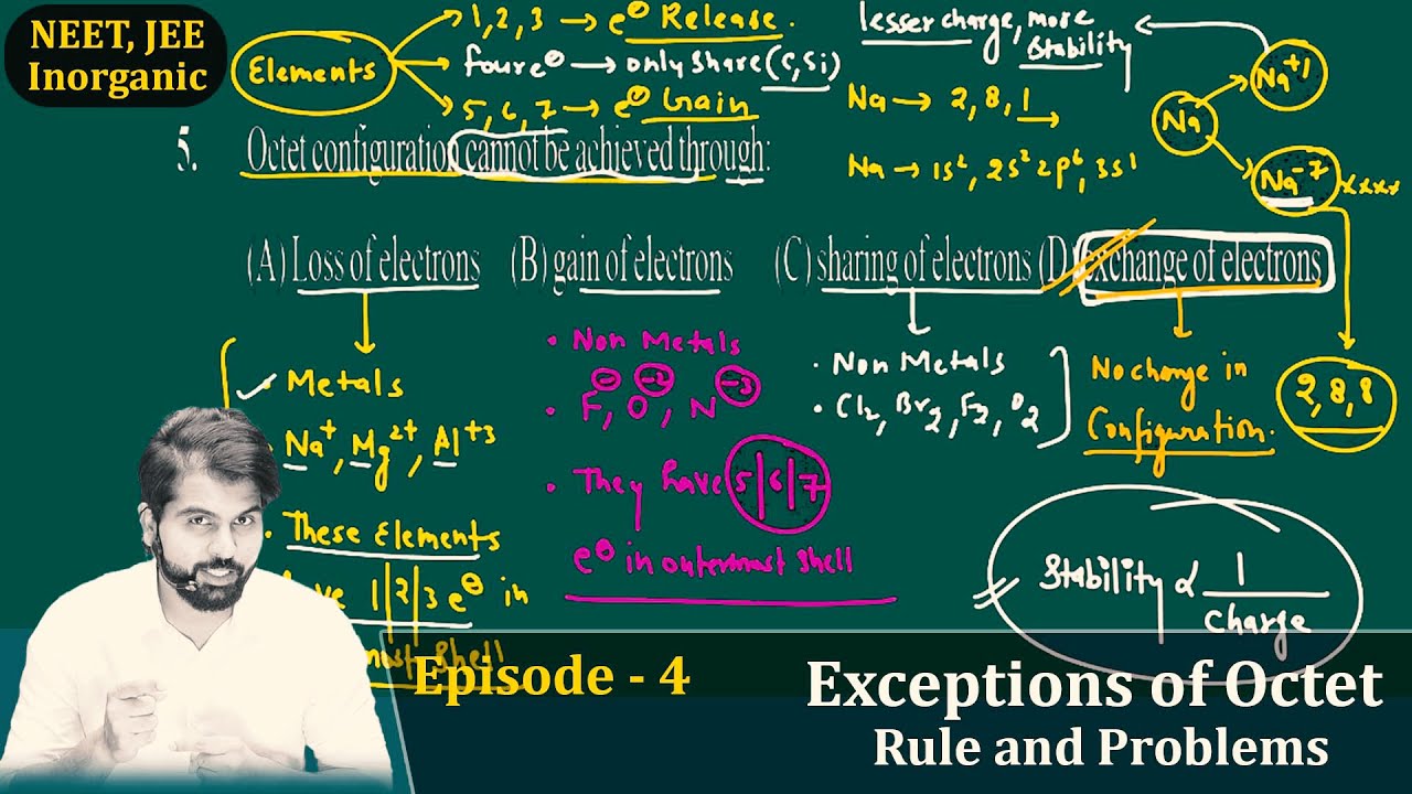 Episode-4 Exceptions of Octet Rule and Problems | #11thClass #NEET #JEE