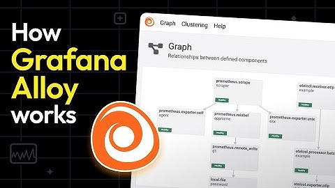 How Grafana Alloy Works: Demo | Grafana