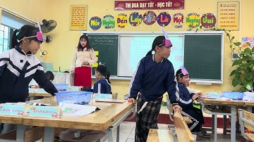 CĐ CỤM HĐTN lớp 3 - Tuần 23: Bên mâm cơm