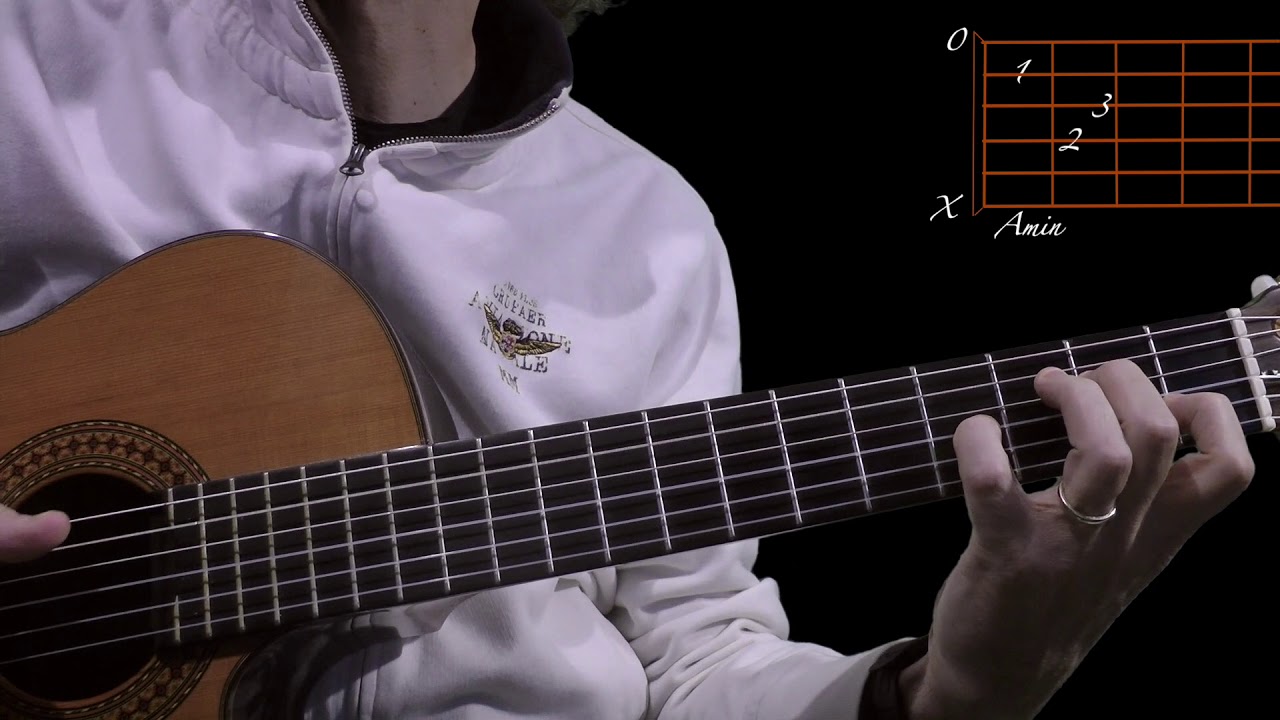 Chi tene 'o mare - Pino Daniele - Tutorial Chitarra - Chord melody - Fingerstyle