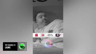 Top Channel Shko Gjeje Ku E Ke Babin,Debat I Ashpër Në Shtëpi, Selin I Gjuan Me Patatina Roger