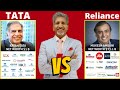 Tata vs reliance i shorts i tata i mukeshambani i ratantata i reliance