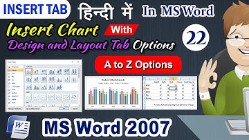 Insert Chart with Design and Layout tab options in Ms Word chart tools | Be A Computer Expert