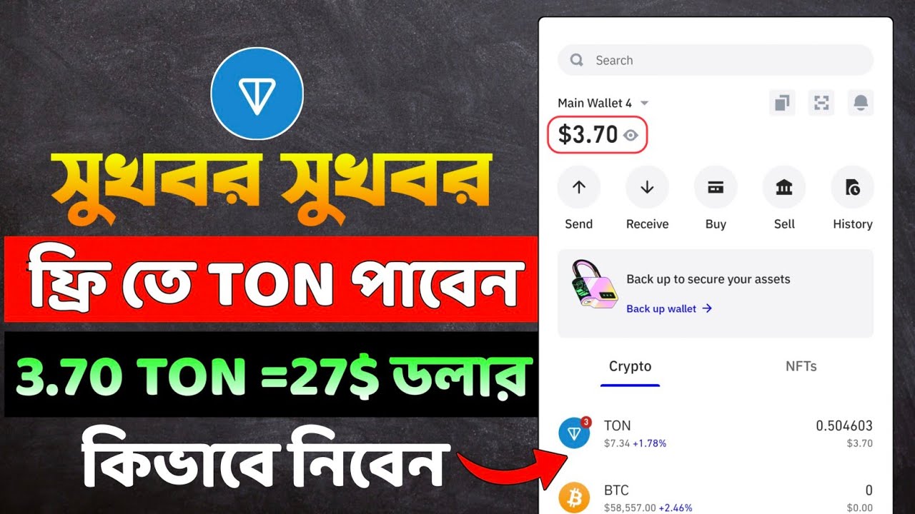 How To Earn Online Income On Mobile dollor-earning-in-pakistan-using-mobile-without-investment-in