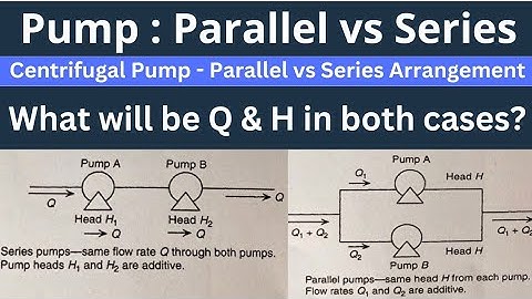 Pumps: Series vs Parallel Arrangement | Pump in Series vs Pump in Parallel | Centrifugal Pump