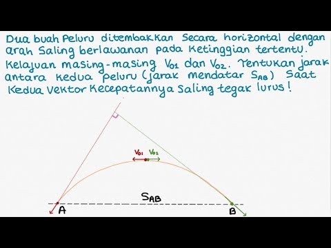 Soal dan pembahasan kinematika gerak lurus