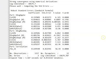 An Introduction to Multivariate GARCH