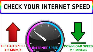 How To Check INTERNET SPEED Using Termux | TERMUX Speedtest