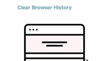 Troubleshoot Your Online Square Dashboard