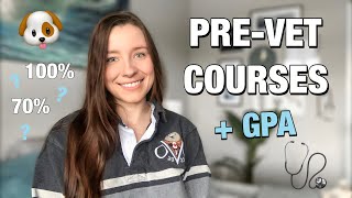 VET SCHOOL PREREQUISITE COURSES: the courses I took to get into vet school + my application average!