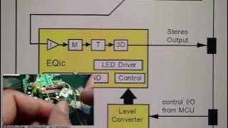 digital Tone Control #01 |  Introduction Block Diagram TDA7449 & PT2389  | Preset Equalizer 3D Sound