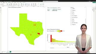 Power Bi Texas map template of counties by districts