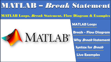 MATLAB Loops | MATLAB Break Statement | MATLAB Break Flow Diagram | MATLAB Break Syntax | Why Break
