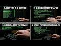 How to Disable Unwanted Services from Linux