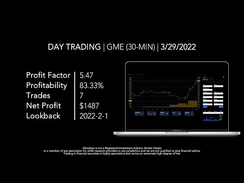 Day Trading $GME / NYSE (GameStop)