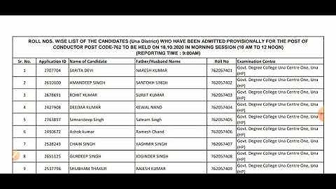 Hp Commission Post Code 762