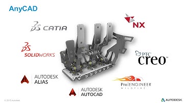 Quick Inventor Tip: The Power of AnyCAD