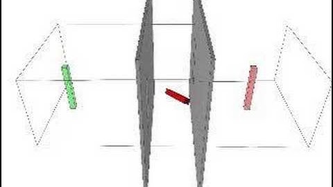 Motion Planning with Multiple Obstacles