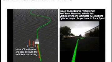 IROS 2014 Constrained and Underactuated Robots & Legged Robots I