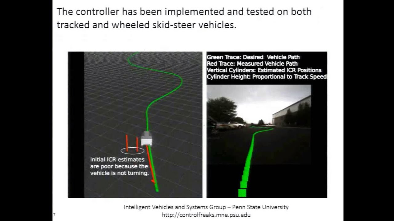 IROS 2014 Constrained and Underactuated Robots & Legged Robots I