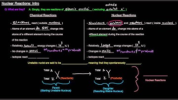 Nuclear Reactions (Part 1 of 7) - Introduction
