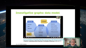Paco Nathan - Catching Bad Guys using open data and open models for graphs | PyData Global 2024