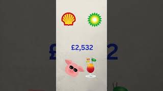 When Dividends Exceed Your Expenses!