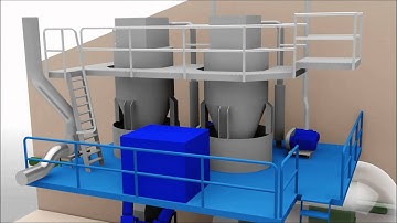 Potato Flake Manufacturing ATEX/DSEAR Explosive Dust