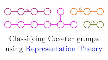 The Coxeter Classification 2/2: Who cares about Representation Theory?