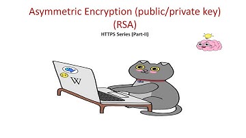 Rsa Explained: Understanding Asymmetric/public Key Encryption | Https Series Part 2/4 🧐