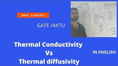 THERMAL CONDUCTIVITY VS THERMAL DIFFUSIVITY #HMT # AKTU# GATE