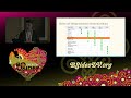 BSides LV 2023 - Ground Truth - Tuesday