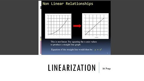 Linearizing Data for IB Physics