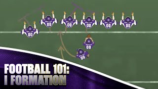 Football 101: I Formation