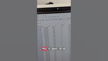 How to scrape data from a property search (Zillow)