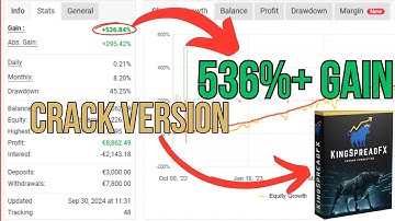 King Spread FX Multi EA 1.5 MT4  No DLL | Multi-Currency Trading Bot