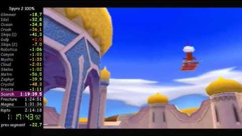 Spyro 2 Abuse: Bombo Proxy