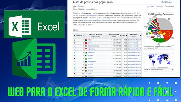 Como importar tabelas da web para o Excel - passo a passo