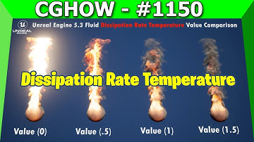 UE5.3 Niagara Fluid FX – Dissipation & Temperature Comparison You Need to See
