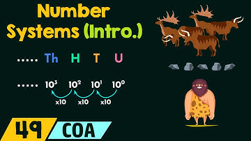 Introduction to Number Systems